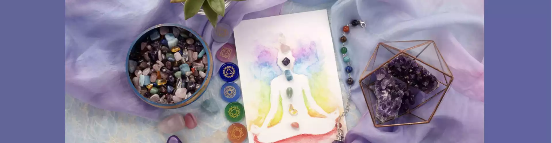 Main Chakras in the Body